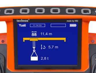 technos B. L'émetteur technos performant avec un large choix de fonctionnalités.