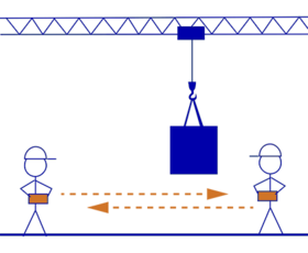 Share cranes and machines, optimize workload, and increase safety.